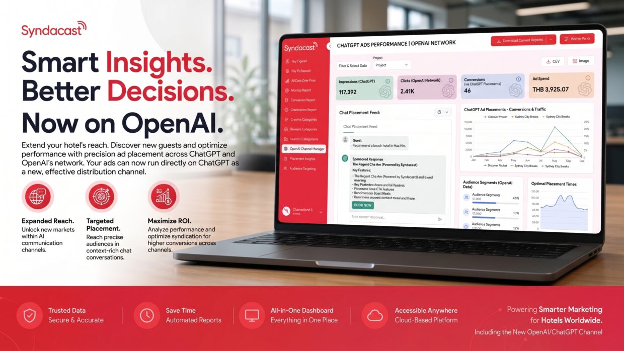 Syndacast Offers ChatGPT OpenAI Ads