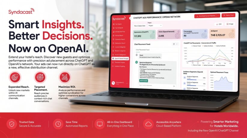 Syndacast Offers ChatGPT OpenAI Ads